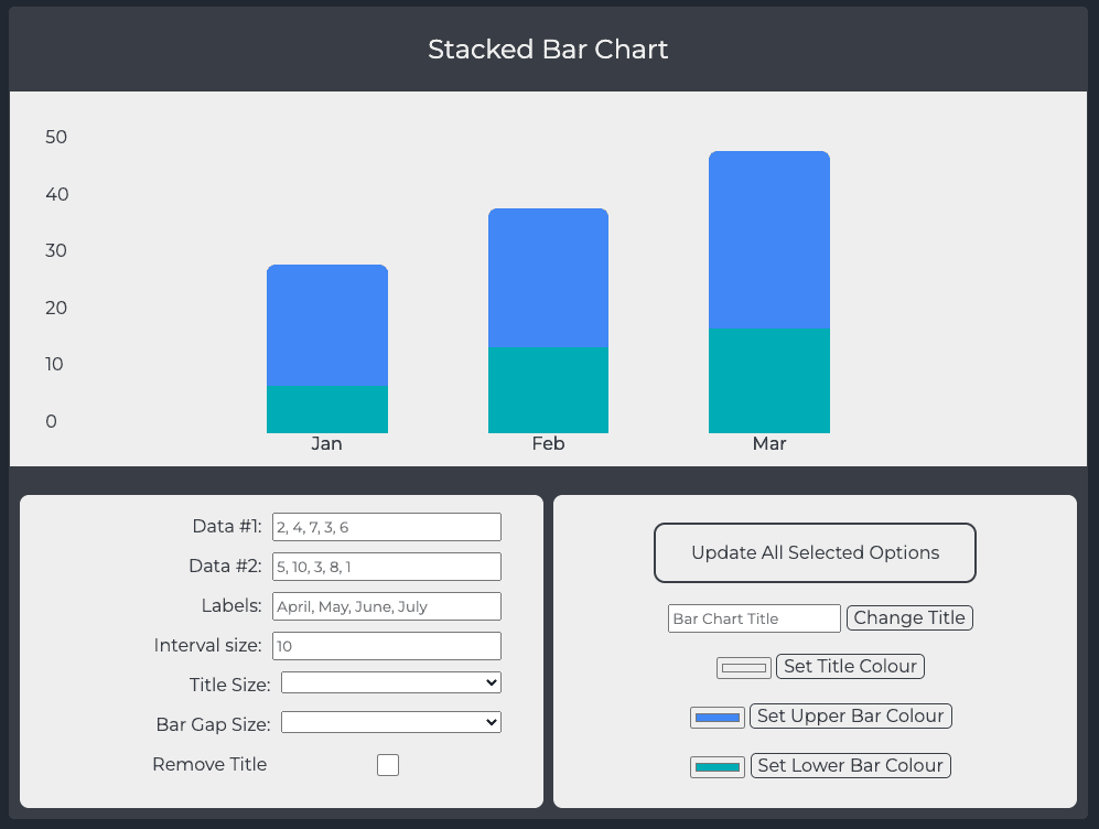 Bar Chart Generator